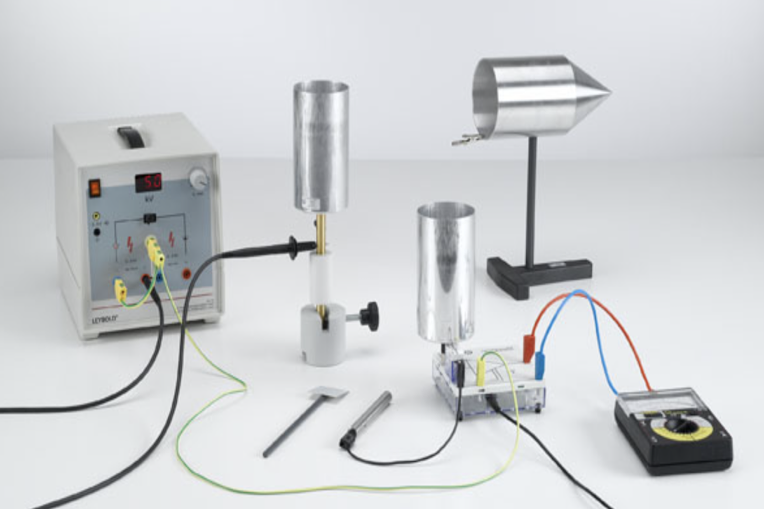 Investigating the charge distribution on the surface of electrical conductors